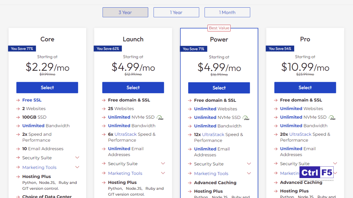 eco friendly wordPress hosting